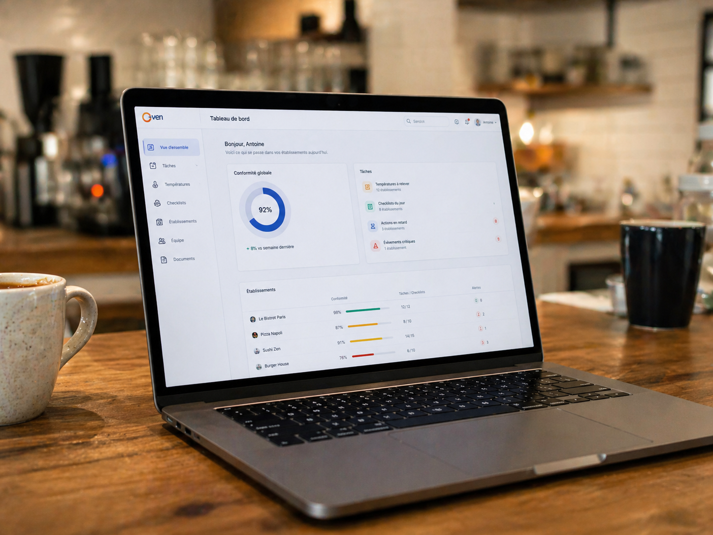 Tableau de bord O-Ven affiché sur un ordinateur portable dans un café